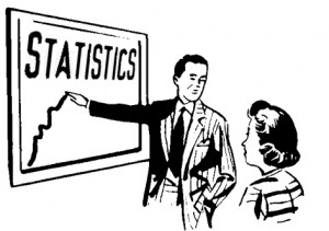 Statistics