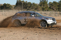 Formula RallyX Image - picture by Mike Malsed