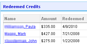 New credit report shows all outstanding credits